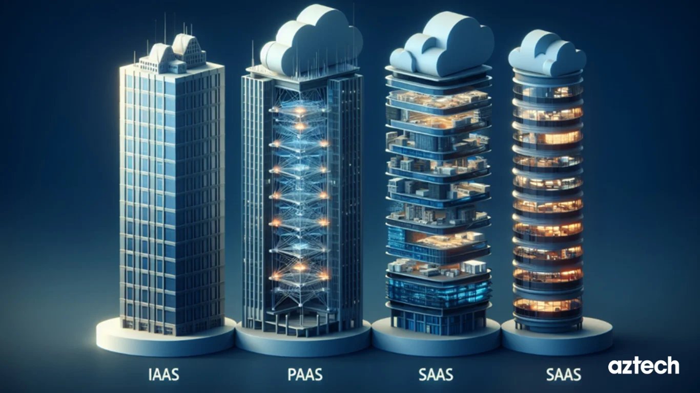 IaaS, PaaS, and SaaS cloud service categories